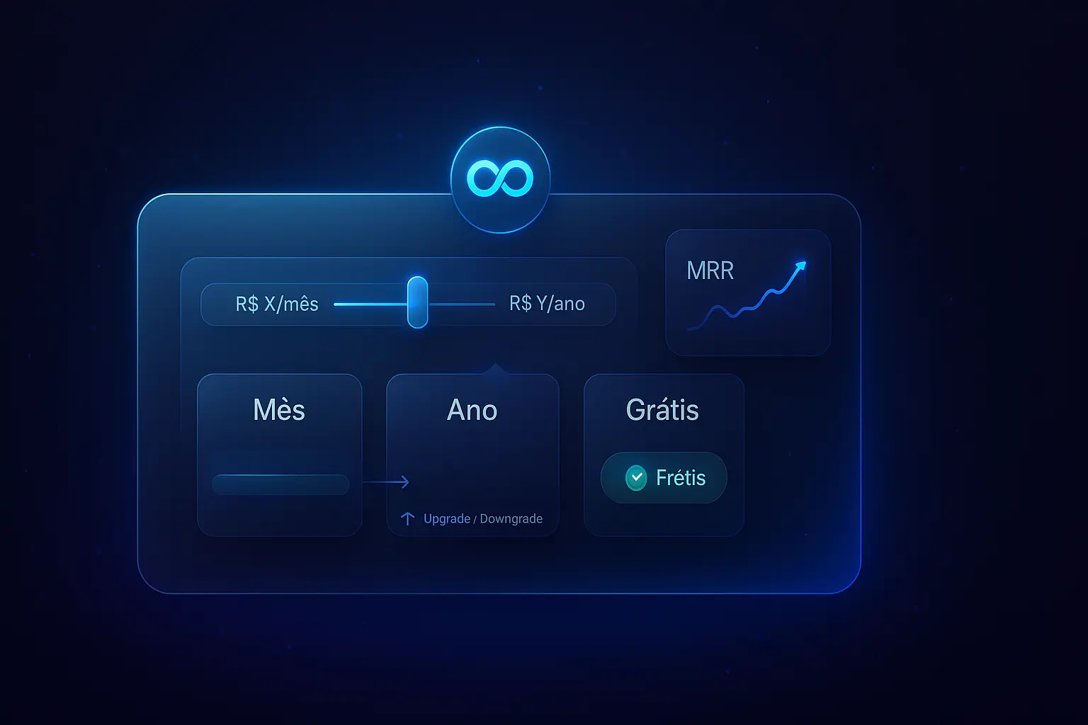 Configuração de modelo de assinatura